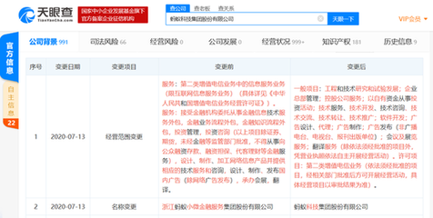 螞蟻集團(tuán)經(jīng)營(yíng)范圍調(diào)整 剝離金融外包業(yè)務(wù)，專注金融信息技術(shù)服務(wù)